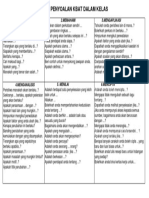 2017 Teknik Penyoalan Kbat Dalam Kelas 1