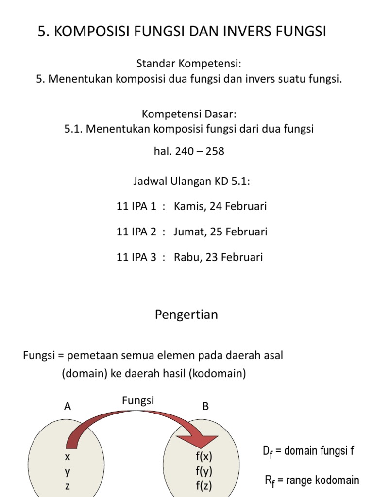 Komposisi Fungsi