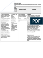 Caracterización de Los Elementos de Competencia1