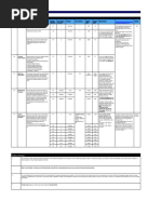 Consultation Charges PDF