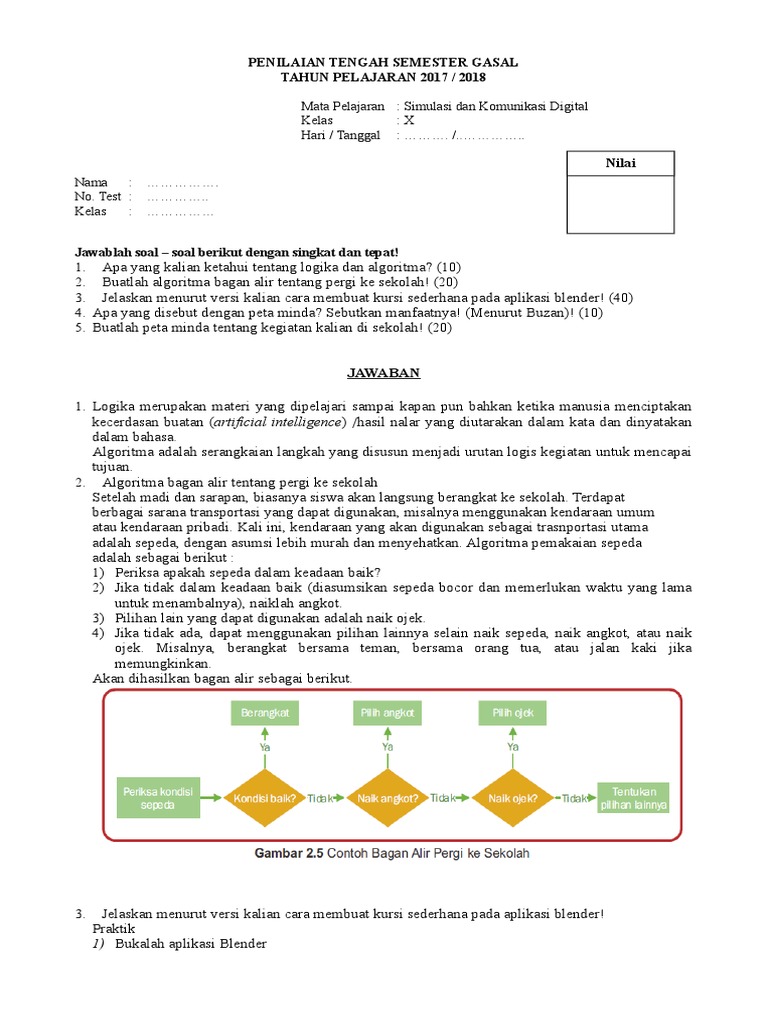 Soal Essay Logika Dan Algoritma Simulasi Digital Bakti Soal