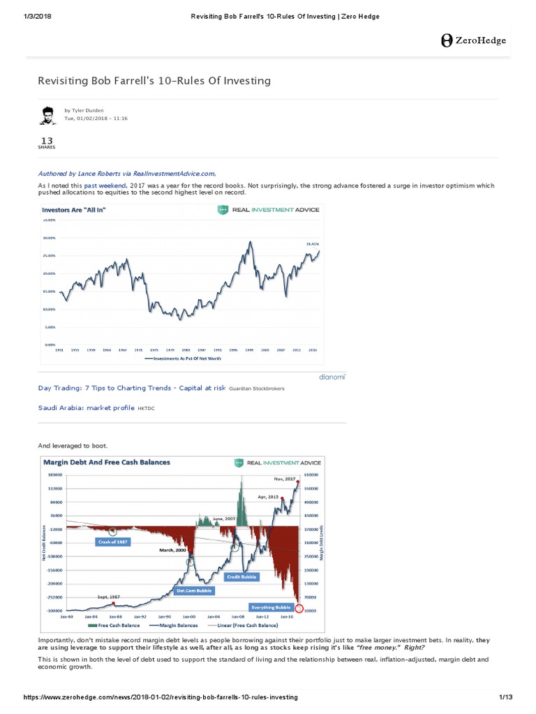 Revisiting Bob Farrell's 10Rules of Investing Zero Hedge PDF