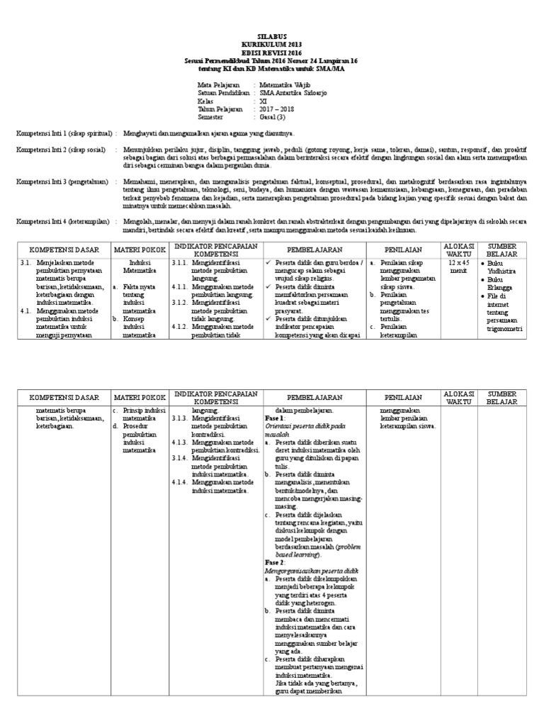 Silabus Matematika Wajib Xi 2017 2018 Gasal Pdf