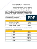 Tablas de Conversión de Medidas