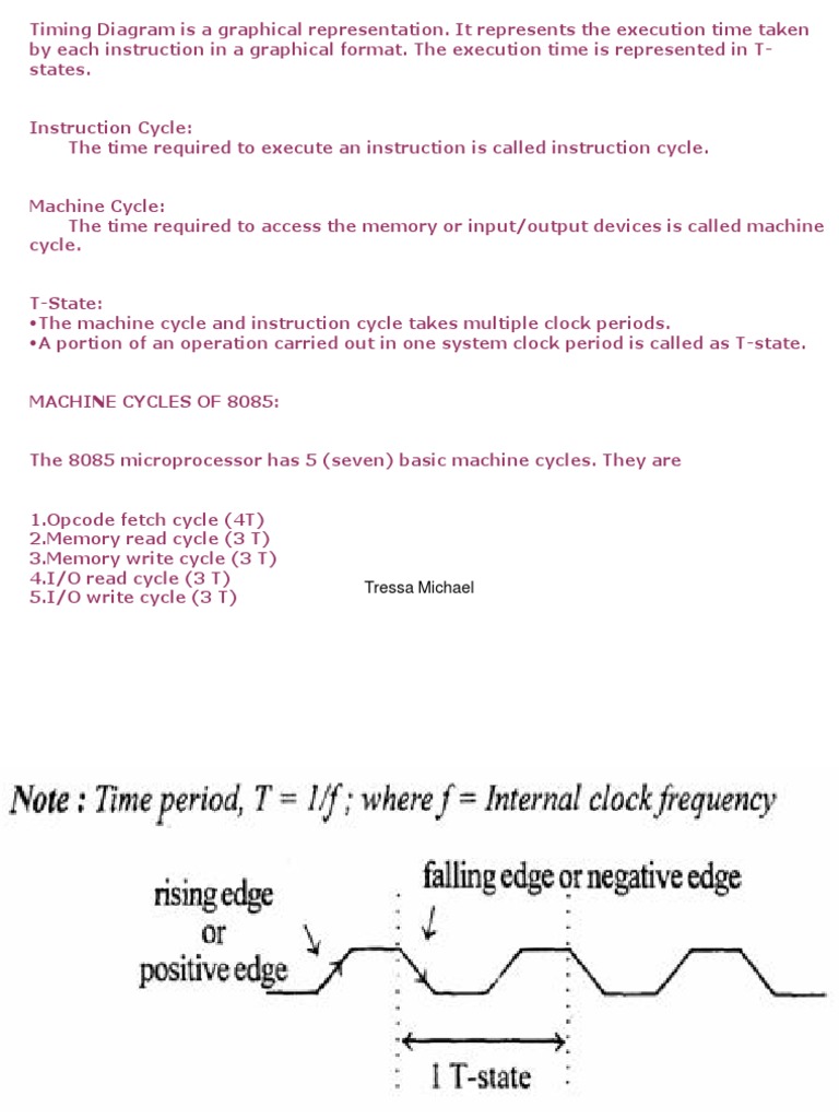 8085 Microprocessor Timing Diagrams | PDF | Input/Output | Central ...