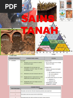 Bab 1 Pdp Sains Tanah Pdf