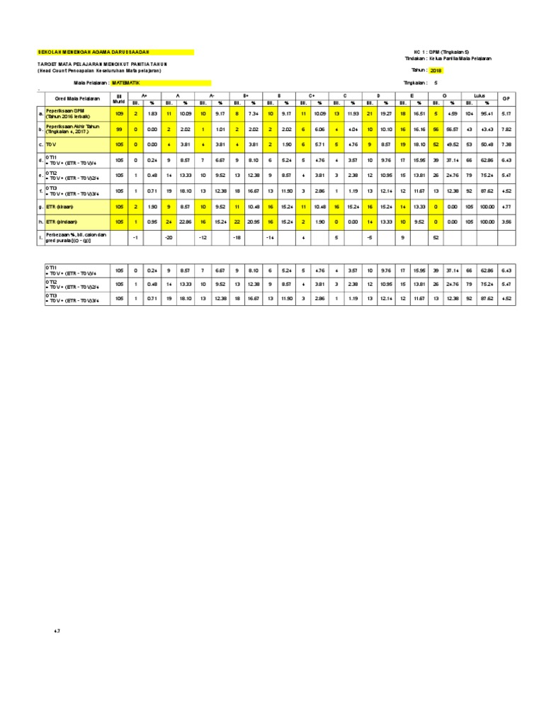 HC Math | PDF