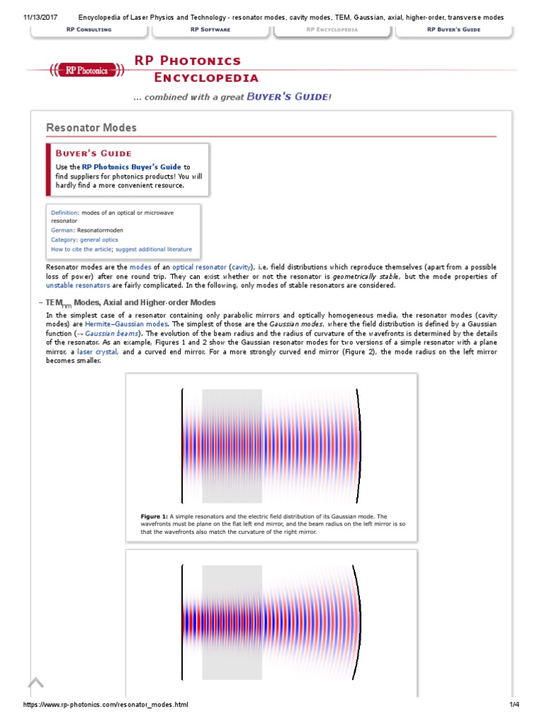 Encyclopedia of Laser Physics and Technology Resonator Modes, Cavity