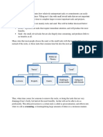 Theoretical Framework REDONE