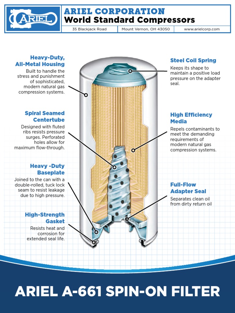 Ariel Corporation 35 Blackjack Road Mt. Vernon Oh 43050