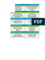 Daftar Kelompok GMB