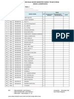 Daftar Nilai Akhir KLS X Dan XI Smster Ganjil TP.2017.2018