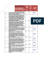 SMB Specialization Training Curriculum For The Account Manager and Engineering Roles