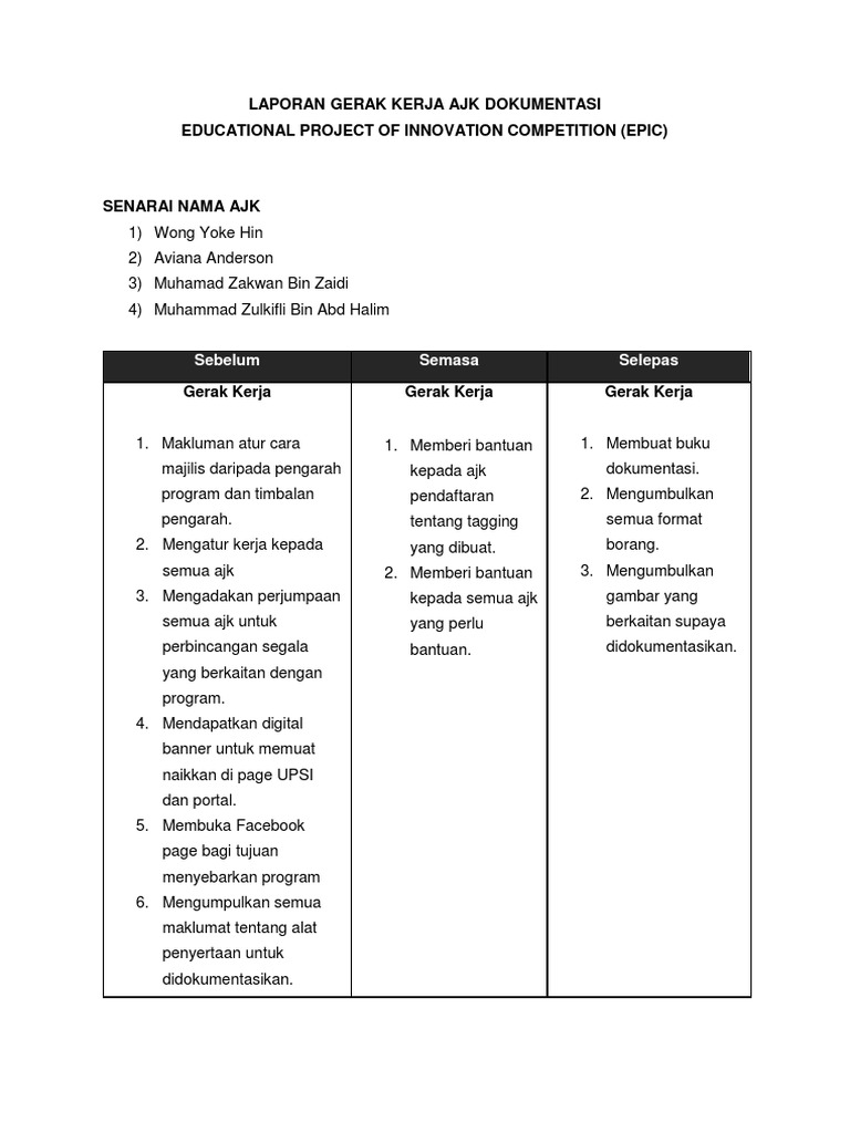 Laporan Gerak Kerja Ajk Dokumentasi