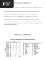 codigos_alfanum