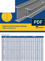 Gerdau - Tabela de Perfis de Vigas W PDF