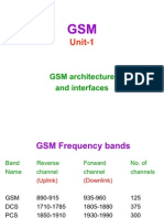 GSM-unit1