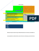 Matriz Vester Socos Avance