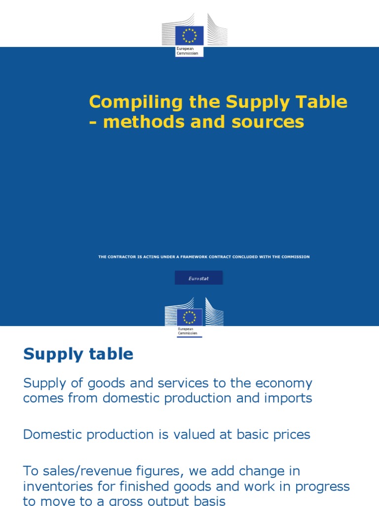 Day 1 Session 1 Compiling The Supply Table | PDF | Output (Economics ...