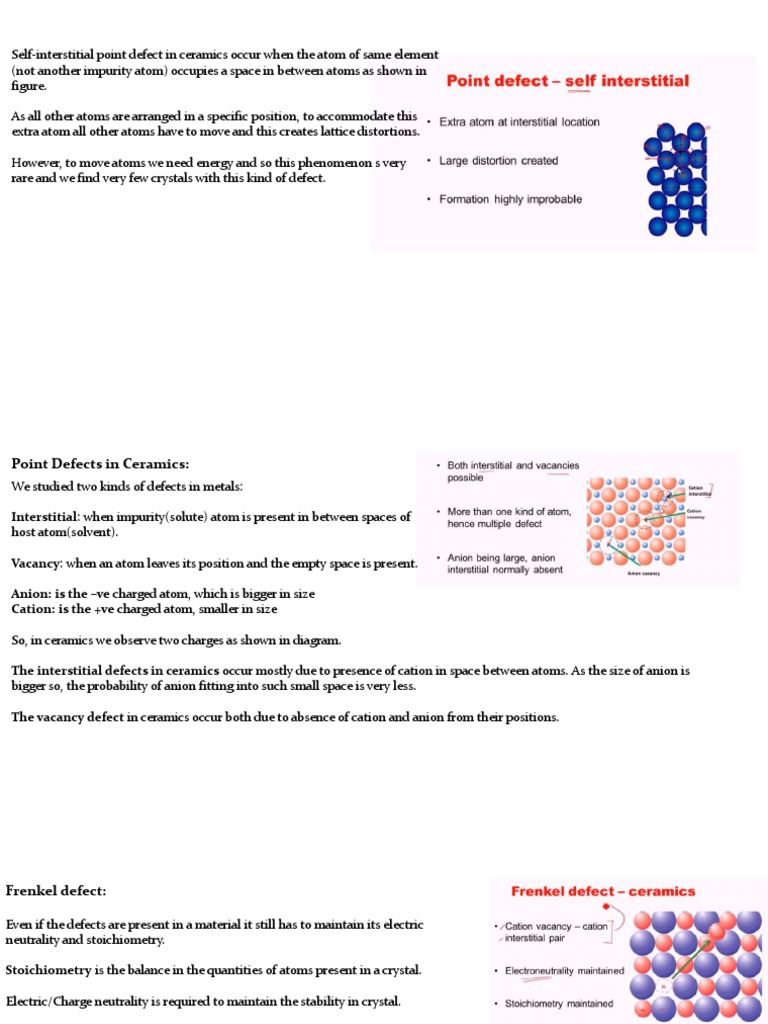 Point Defects in Ceramics Explained | PDF | Ion | Crystal