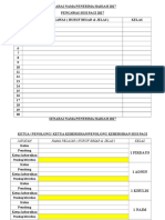 Senarai Nama Penerima Hadiah 2017