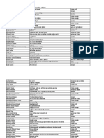 Književno Stvaralaštvo 2017 Odbijeni Programi