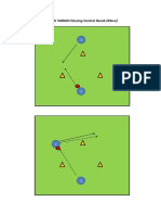 BENTUK VARIASI Passing Control Gerak