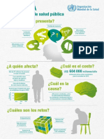 Infographic Dementia For Printing Es