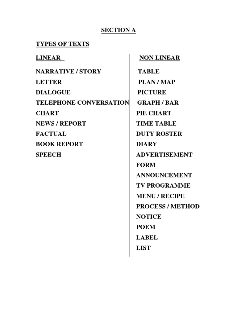 Linear and Non Linear Text PDF PDF