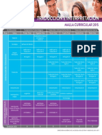 Traduccion e Interpretacion Malla Curricular 2015