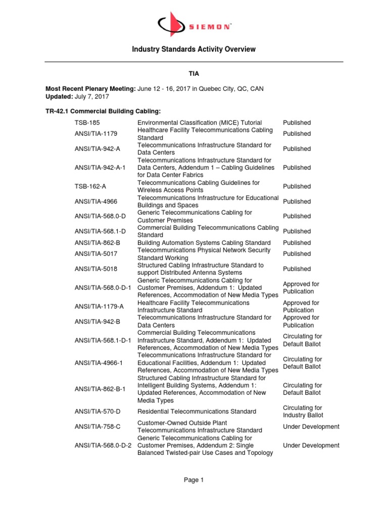Standards Overview | PDF | Iso/Iec Jtc 1 | Optical Fiber
