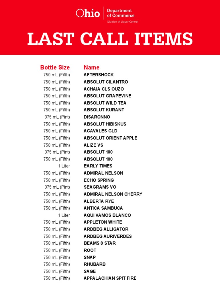 Last Call Liquor List PDF Pint Distilled Drinks