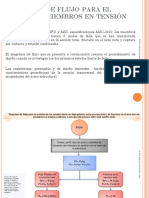 Diagramas de Flojo para Diseño de Acero PDF