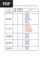 Nokia Series 60 List Correct