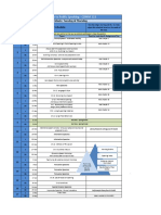 Spring2018 TTh Schedule