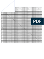 Distanciasentrelocalidadesdela Provinciade Cordoba