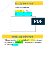 Unit Step Function Explained