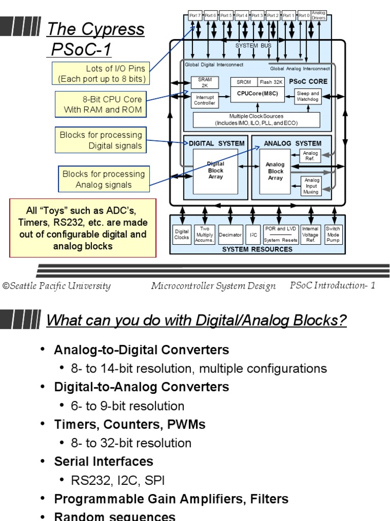 02 PSoC Introduction | PDF | Random Access Memory | Electronic Circuits