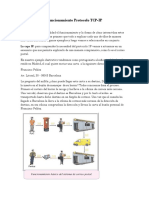 Funcionamiento Protocolo TCP