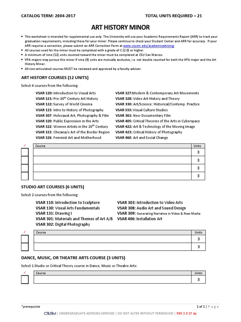 Art History Minor CATALOG TERM 2004 2017 Total Units Required 21