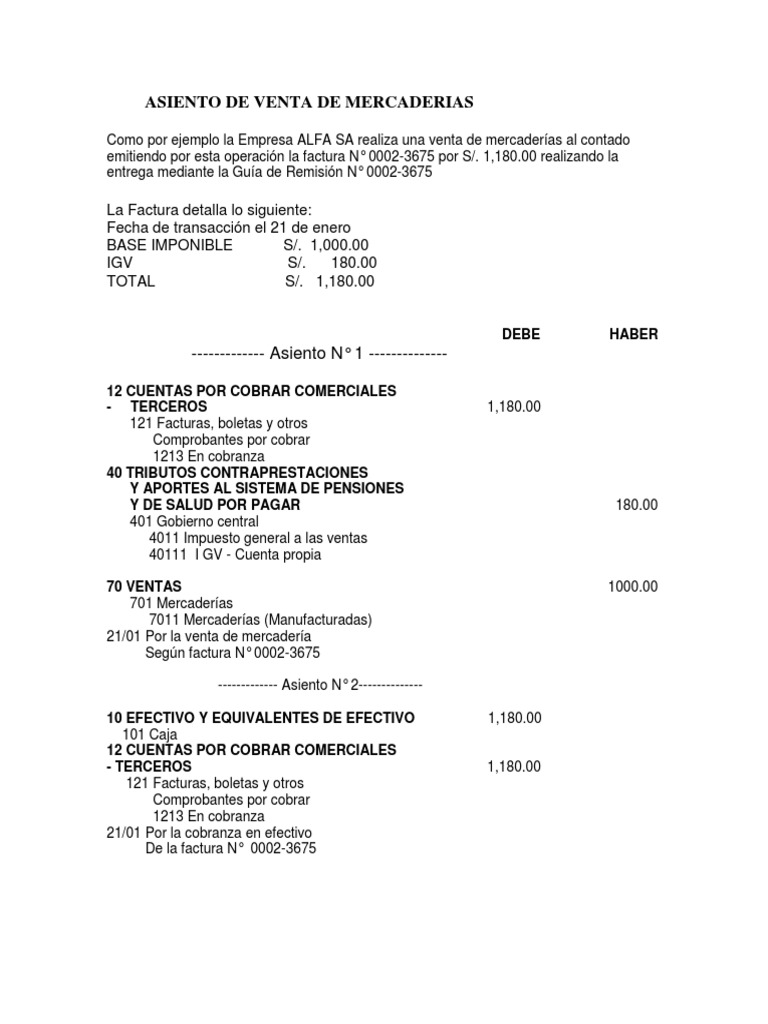 Asiento de Venta de Mercaderias Contabilidad Economias