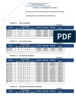 Control y Seguimiento