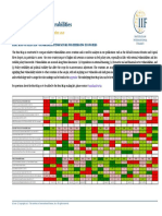 Informe Del Institute of International Finance