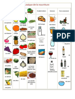 1-lexique-de-la-nourriture.pdf