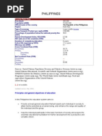 Download Philippines by Maria Carmela Oriel Maligaya SN36835717 doc pdf