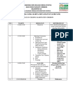 Agenda Acara Loka Karya Kecamatan