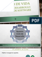 Ciclos de Desarrollo Del Software P1