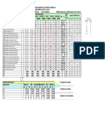 Marksheet 3 Amanah Pat