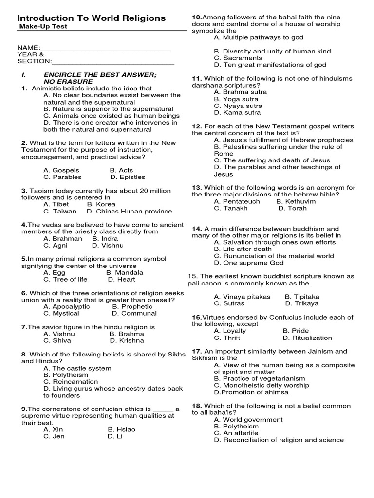 Study of religion image