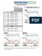 Investing Ideas - 09 03 2010 Review